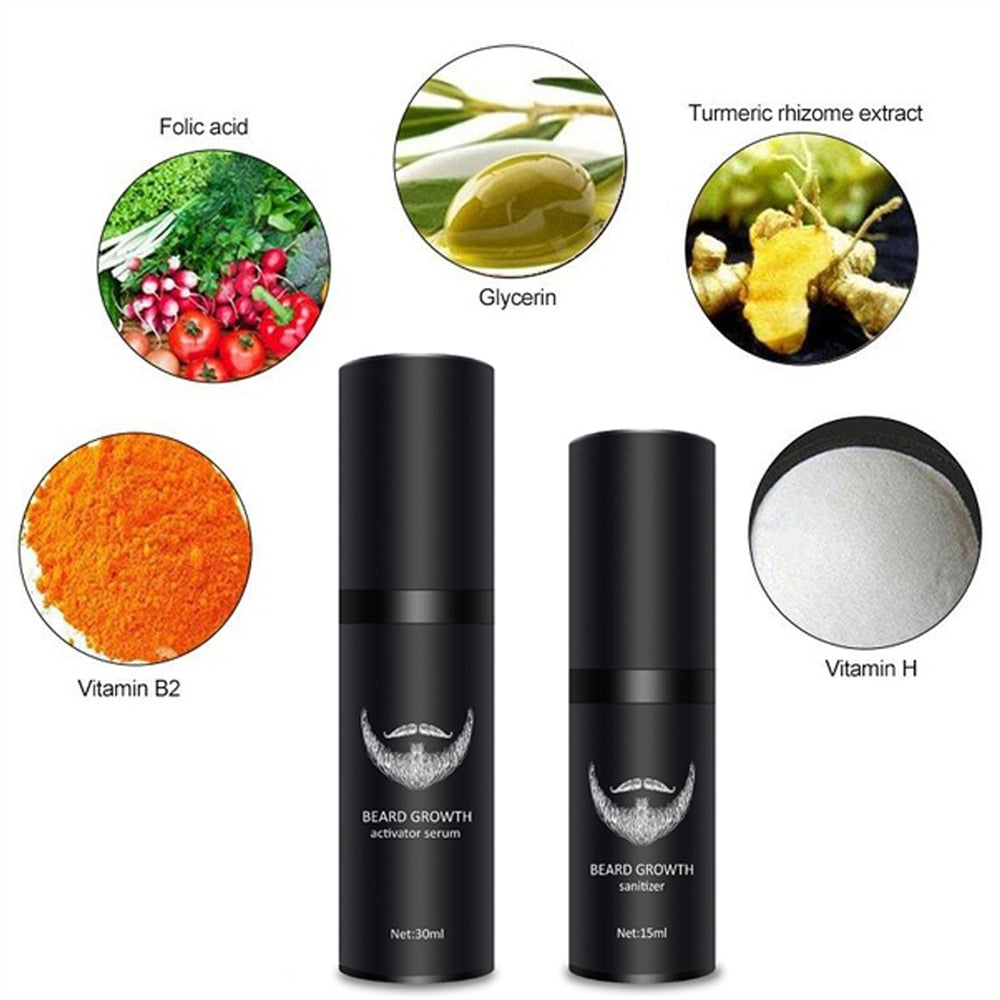 Men's Beard Growth Kit