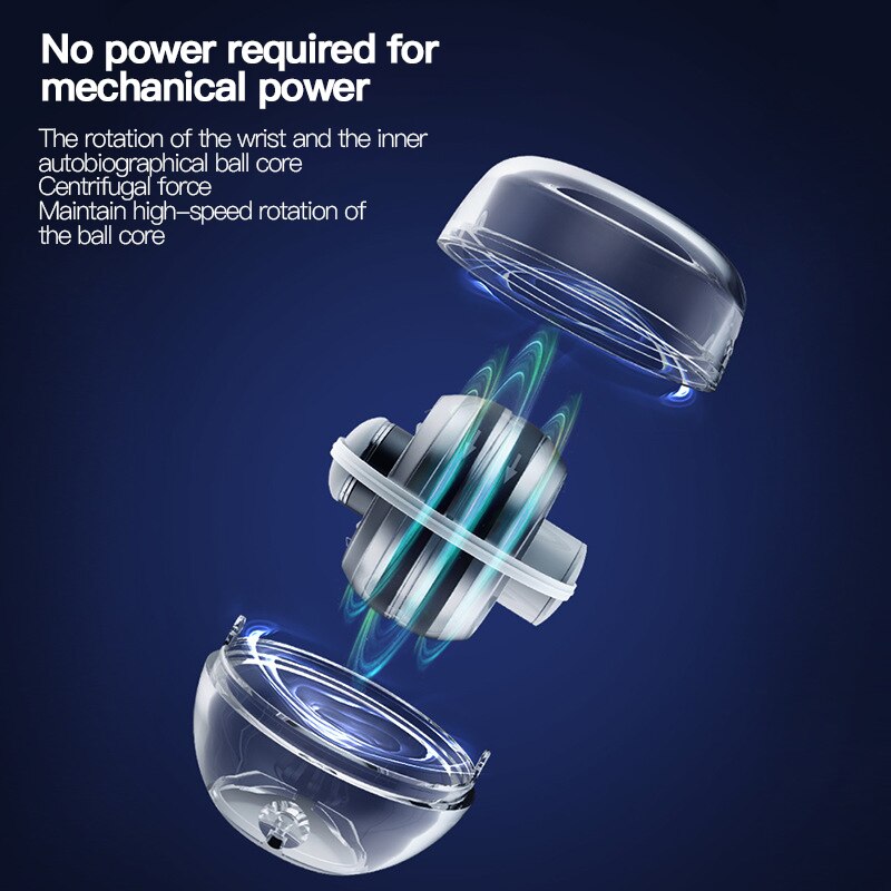 Gyroscope Powerball