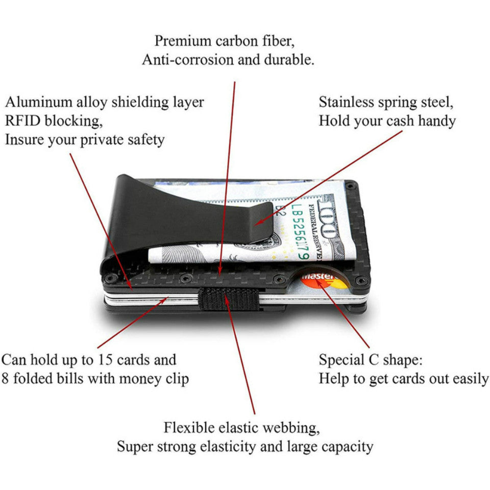 Carbon Fiber Smart Wallet