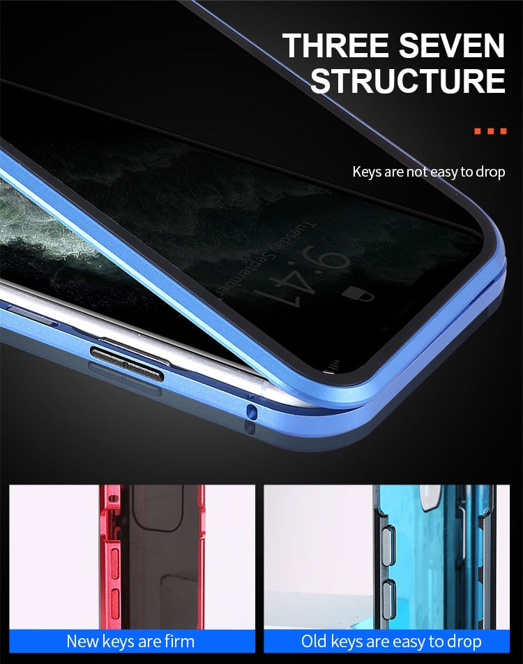 AntiGlare™ 2022- Privacy Protection Case