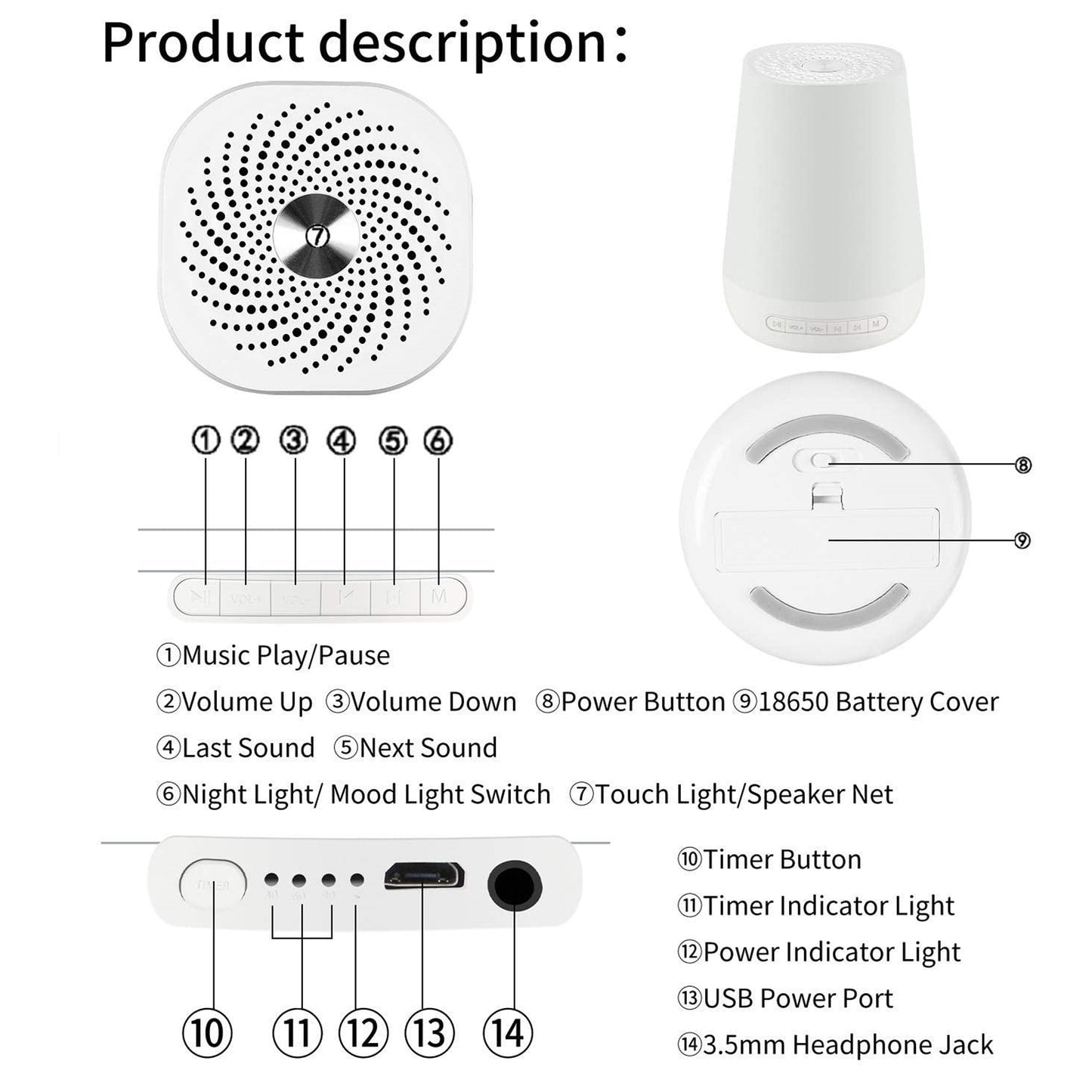 White Noise Machine