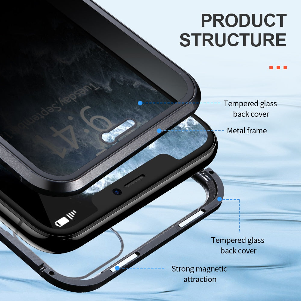 AntiGlare™ 2022- Privacy Protection Case