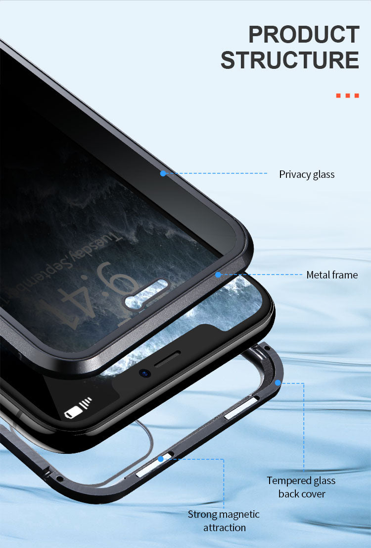 AntiGlare™ 2022- Privacy Protection Case
