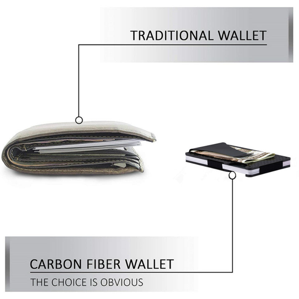 Carbon Fiber Smart Wallet